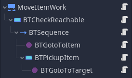 A behaviour tree in the Godot Engine for moving items