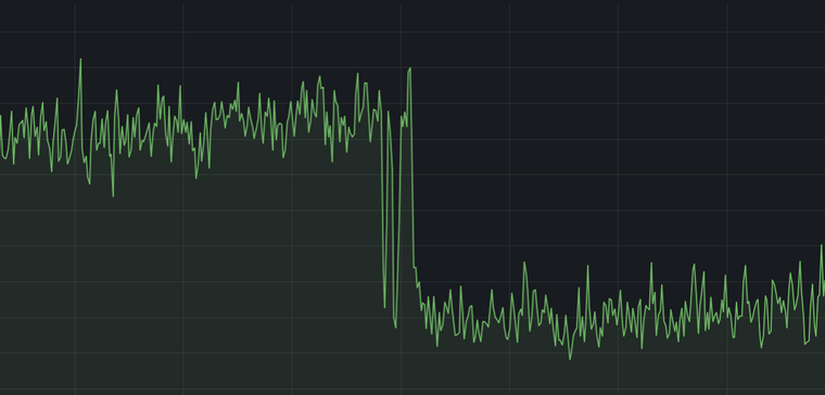 The cover of "An Ansible role to block abusive subnets using IPSet"