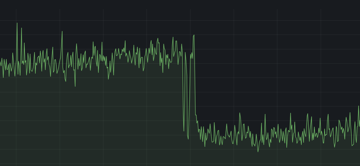 The cover image for "An Ansible role to block abusive subnets using IPSet"